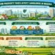 How_Property_Taxes_Affect_Landlords_Nigeria_Compressed